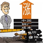 鋼鐵、煤炭價格在被操縱性上漲嗎？